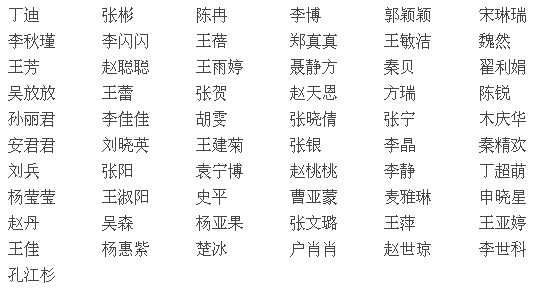 2016河南滎陽(yáng)市高中段教師招聘體檢公告