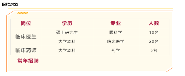 2022年周口市眼科醫(yī)院(周口市第七人民醫(yī)院)招聘35人公告