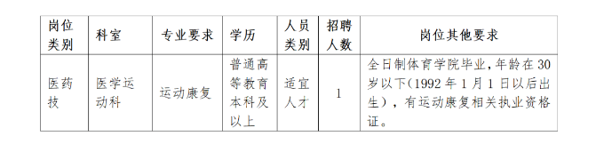 2022河南省直第三人民醫(yī)院招聘1人公告（醫(yī)學(xué)運動科）